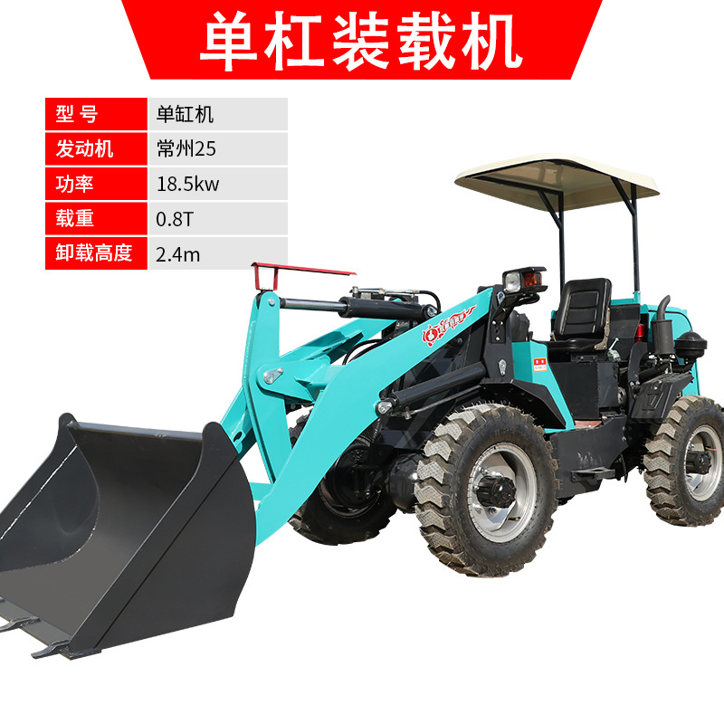 Mini Loaders